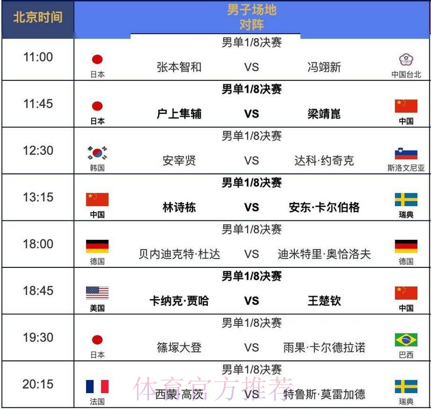 世界杯完整赛程 世界杯完整赛程