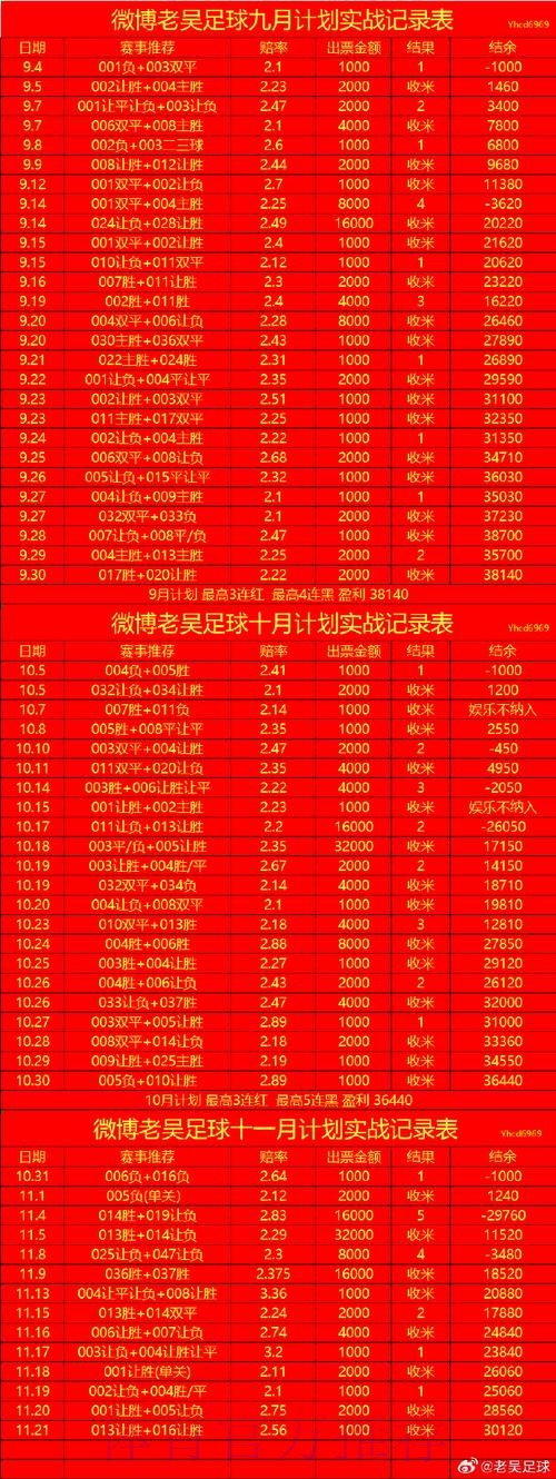 世界杯盘口平台最新网址 世界杯盘口平台最新网址