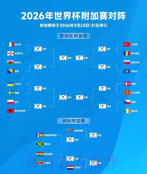 2026世界杯比分开户入口地址 2026世界杯比分开户入口地址