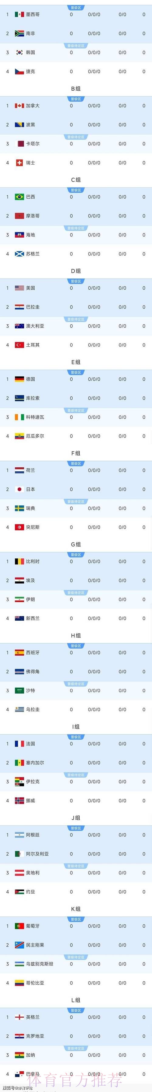 2026世界杯比分开户入口地址 2026世界杯比分开户入口地址