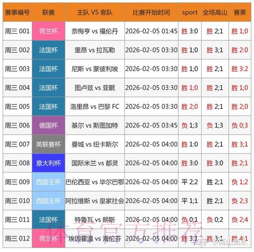 世界杯预测软件官方
