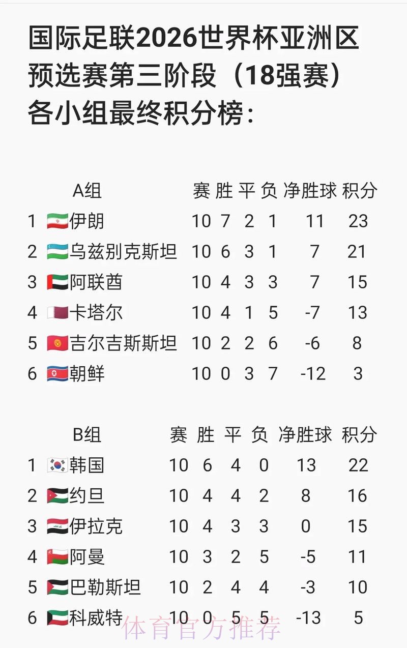 2026世界杯盘口网页版最新网址