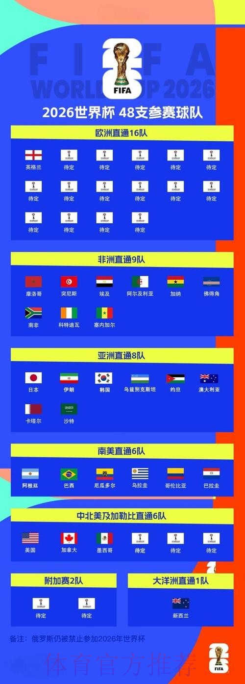 2026世界杯盘口网页版最新网址